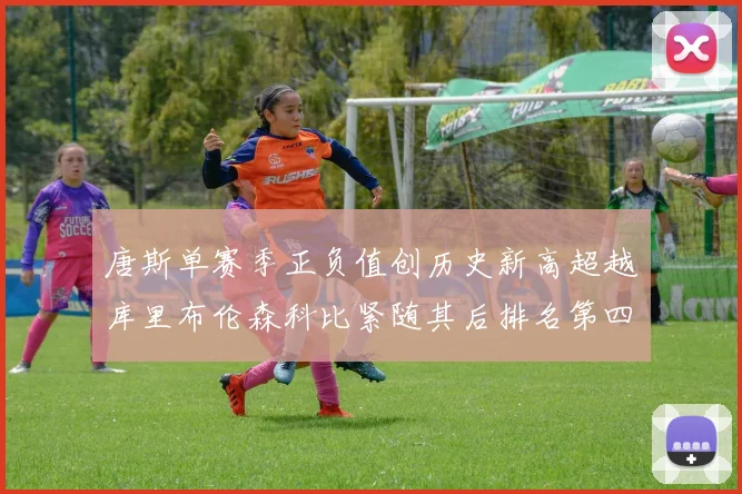 唐斯单赛季正负值创历史新高超越库里布伦森科比紧随其后排名第四